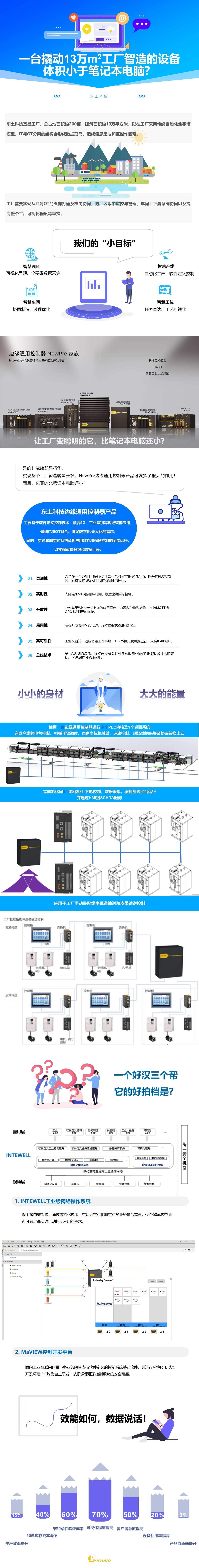 铁算算盘77880