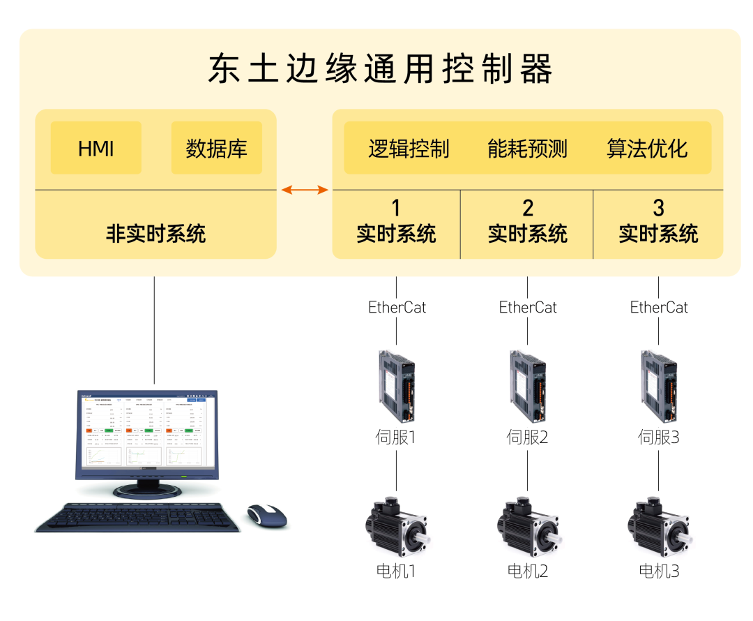 铁算算盘77880