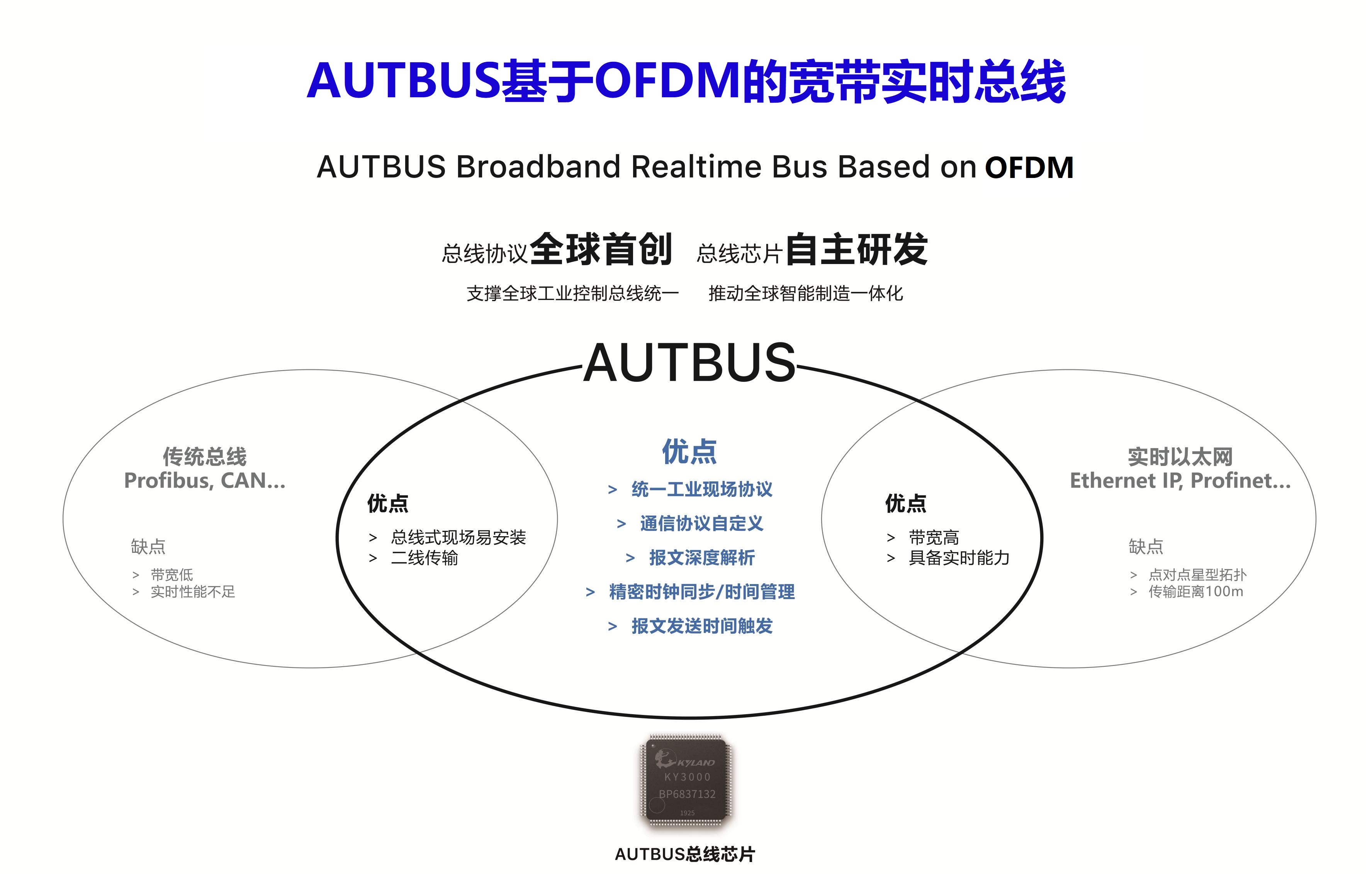 铁算算盘77880
