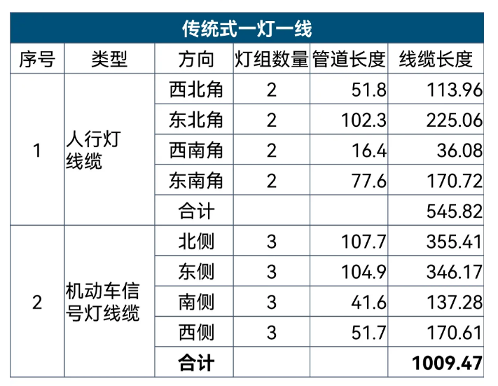 铁算算盘77880