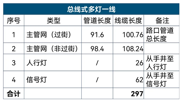 铁算算盘77880