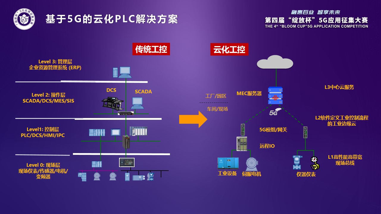 铁算算盘77880