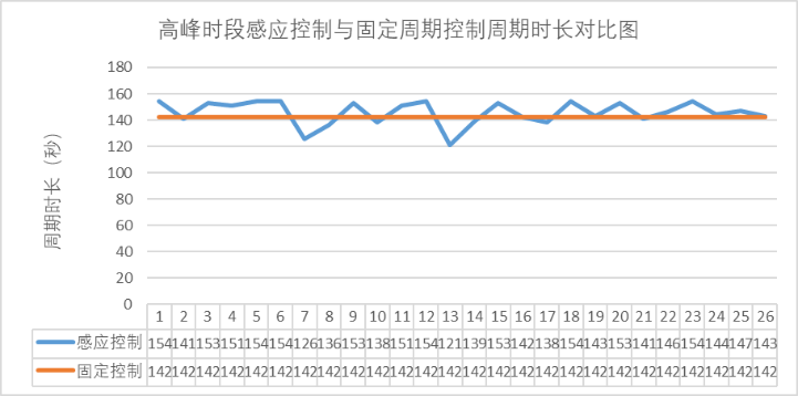 铁算算盘77880