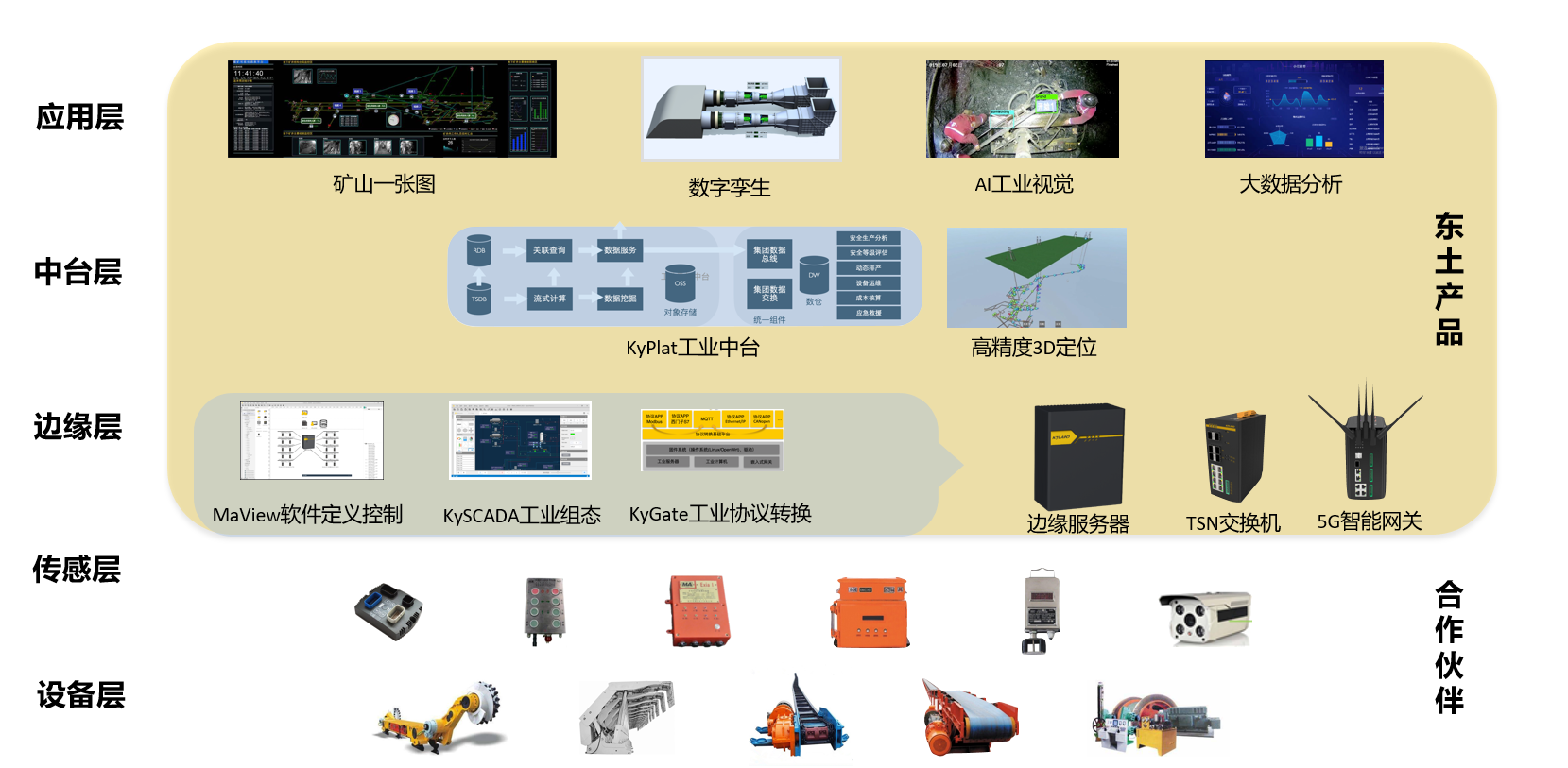 铁算算盘77880