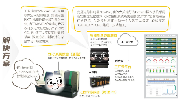 铁算算盘77880