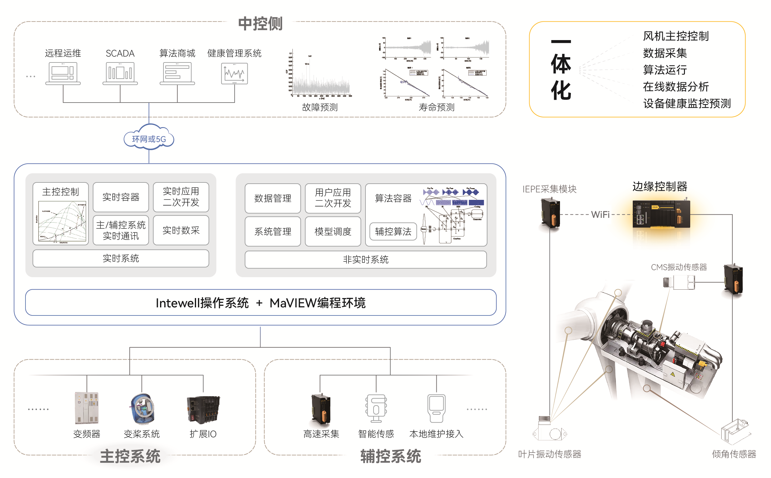 铁算算盘77880