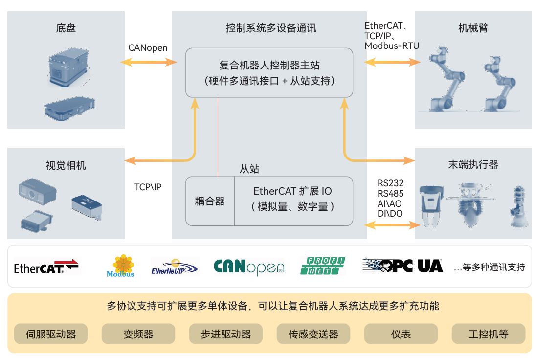铁算算盘77880