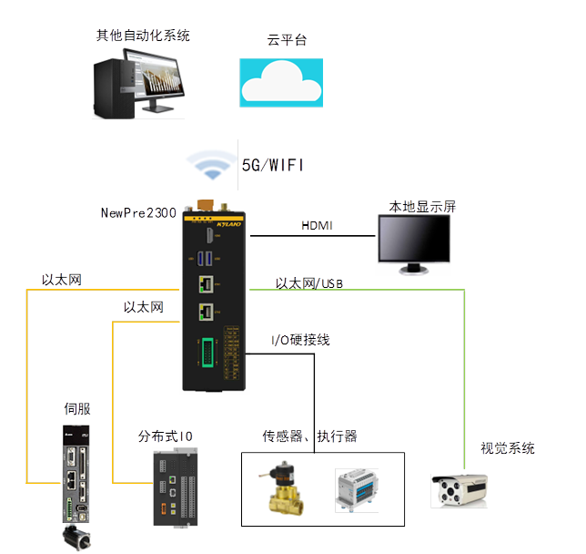 铁算算盘77880