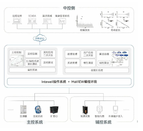 铁算算盘77880