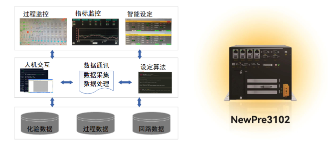 铁算算盘77880