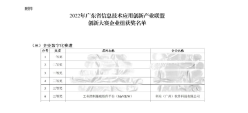 铁算算盘77880