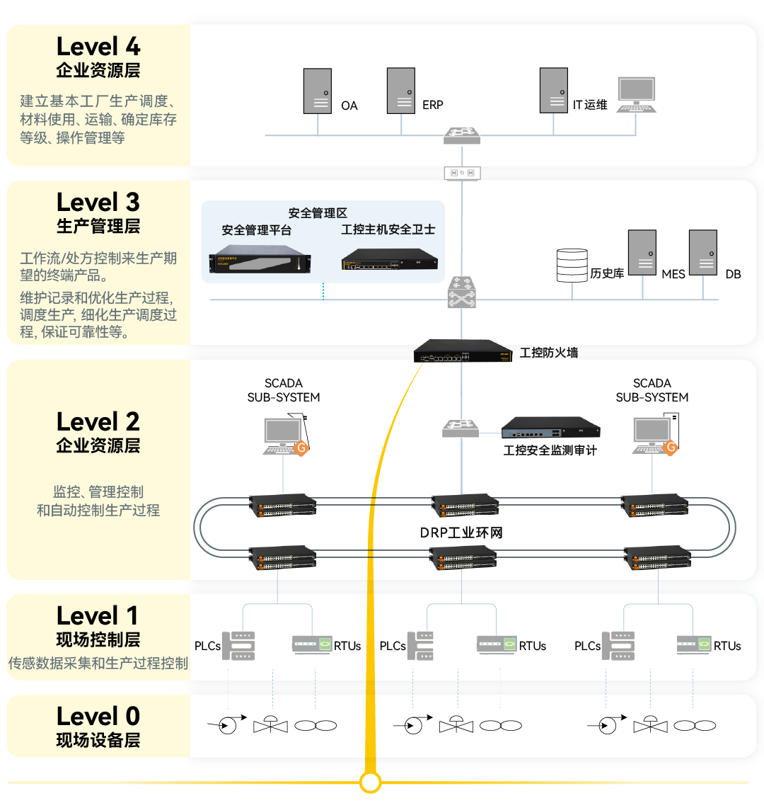 铁算算盘77880