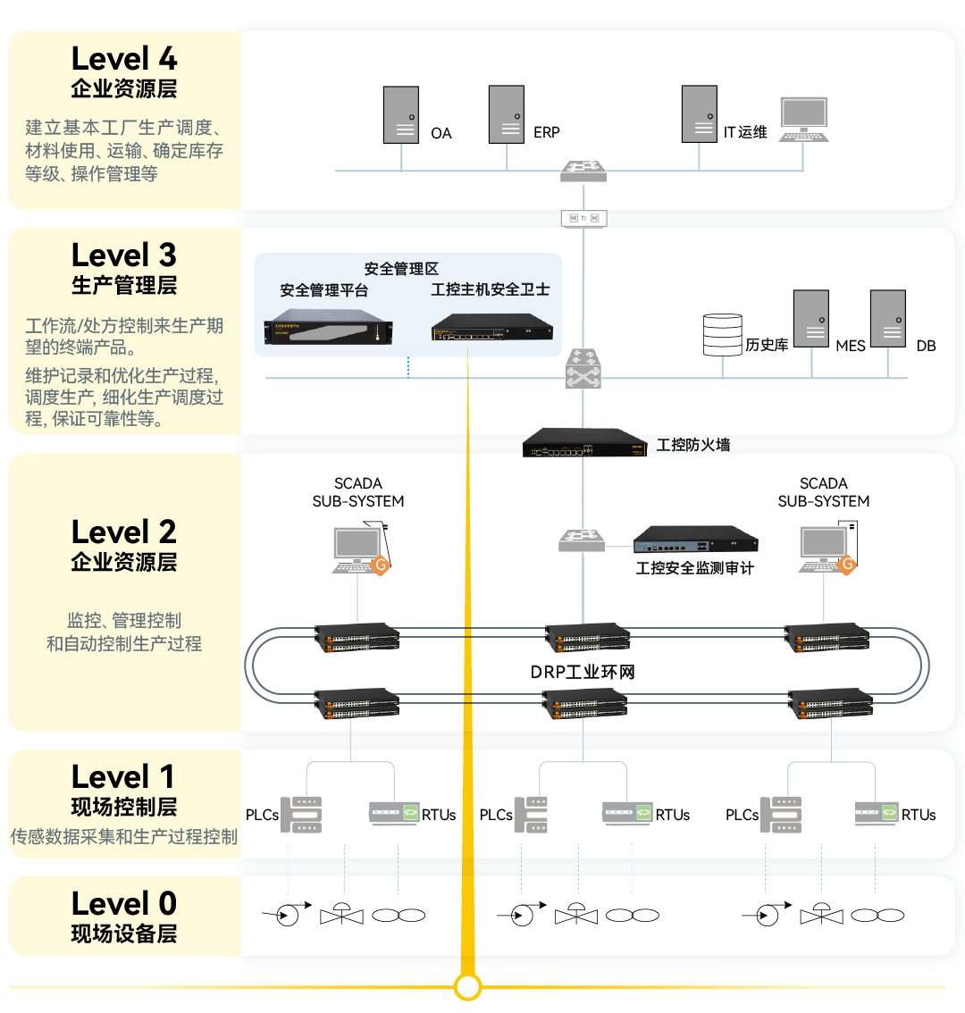 铁算算盘77880