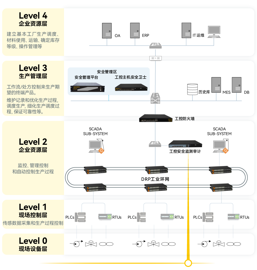 铁算算盘77880