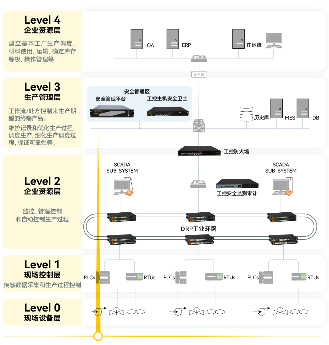 铁算算盘77880