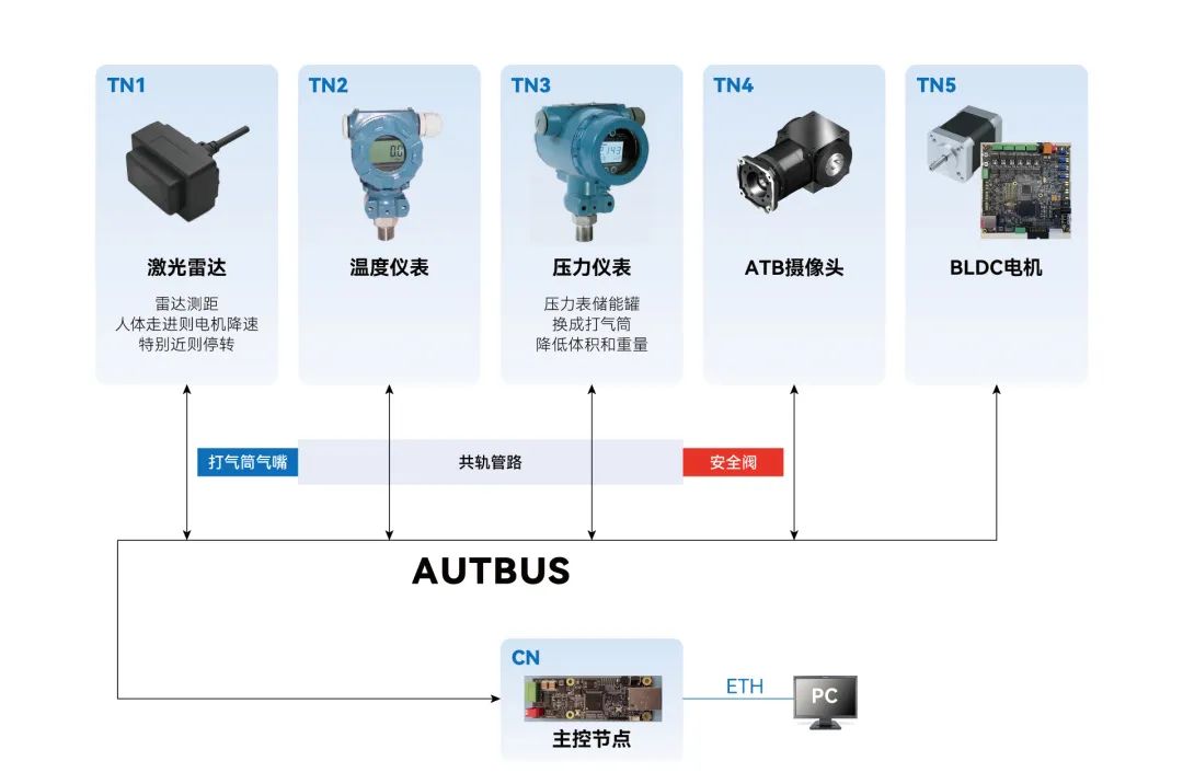 铁算算盘77880