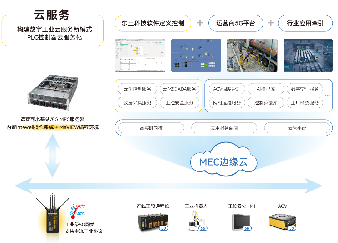 铁算算盘77880