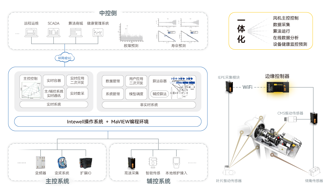 铁算算盘77880