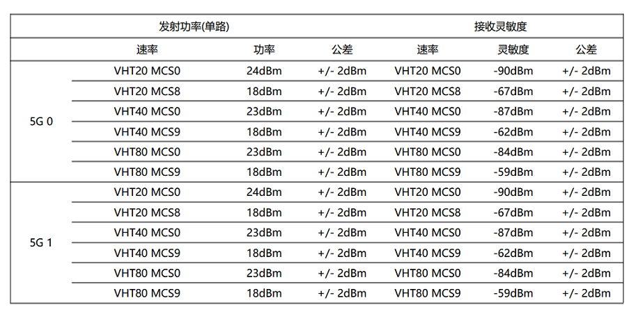 铁算算盘77880