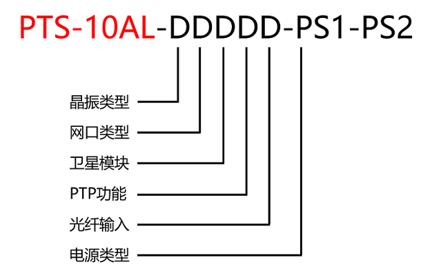铁算算盘77880