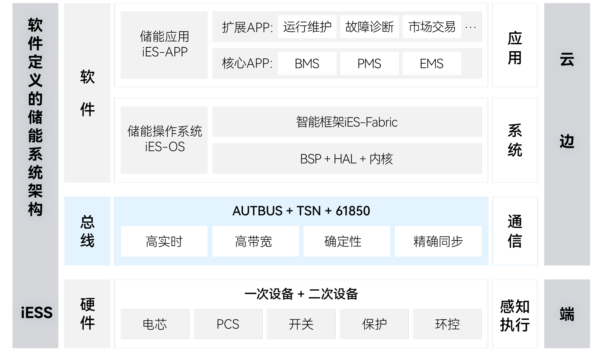 铁算算盘77880