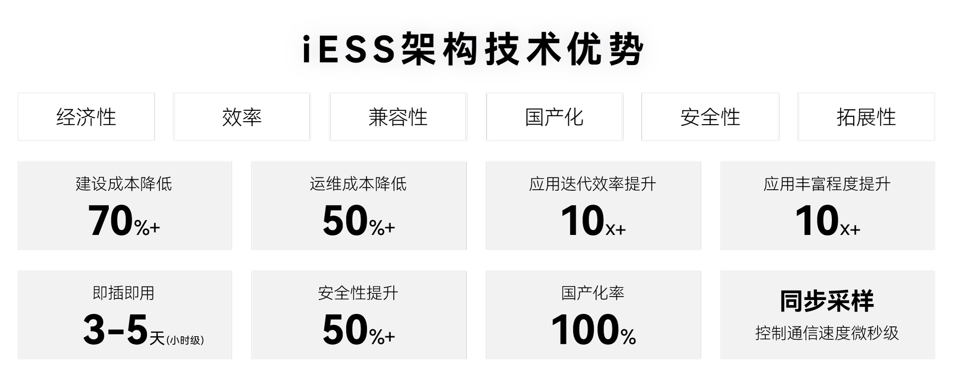 铁算算盘77880